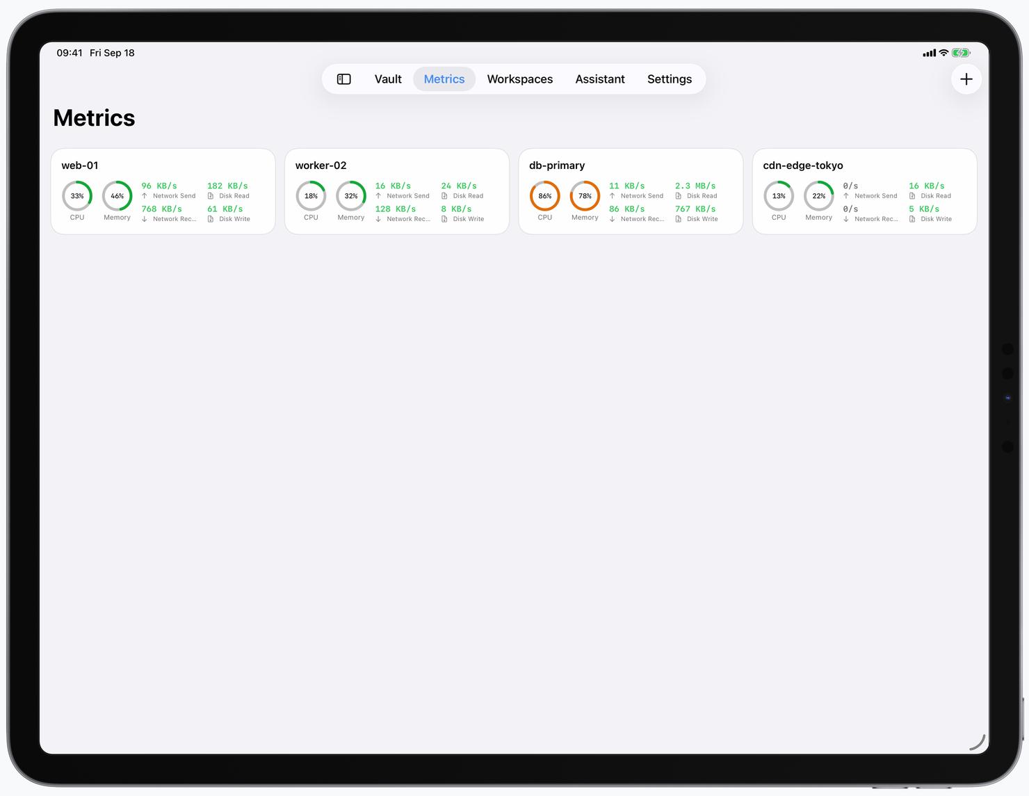Server metrics and processes on iPad