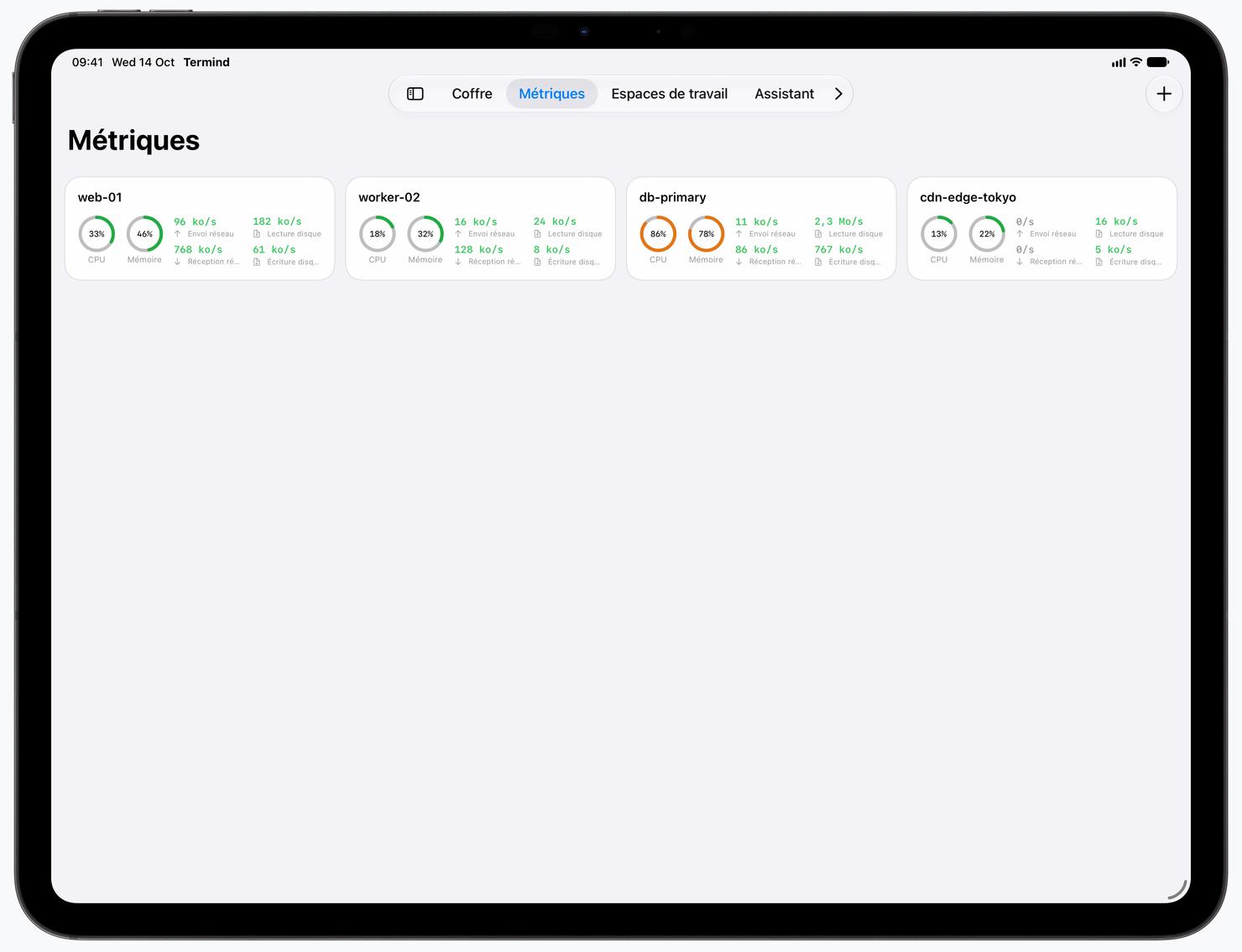 Métriques des serveurs et processus sur iPad