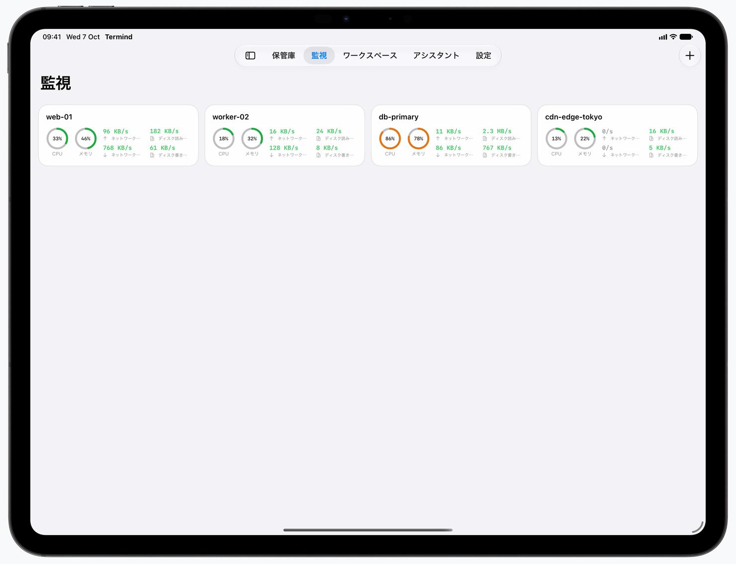 iPad上のサーバーメトリクスとプロセス一覧